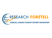 Marché composés polypropylène 2021 Connaître dernières analyses d’impact COVID19 stratégies acteurs clés LyondellBasell, ExxonMobil, Advanced Composites, Washington Penn Plastics RheTech Inc, etc.