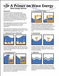 Analyse SWOT du marché mondial des générateurs électriques à énergie océanique, indicateurs clés, prévisions 2027 : Turbines à courant marin