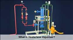 Analyse SWOT du marché mondial des vaporisateurs de GPL, indicateurs clés, prévisions 2027 : Ransome Gas Industries, Algas-SDI, Standby Systems