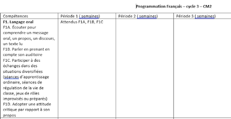 Que faire en attendant notre affectation en tant que professeur des écoles?