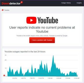 Détecteur de bas youtube