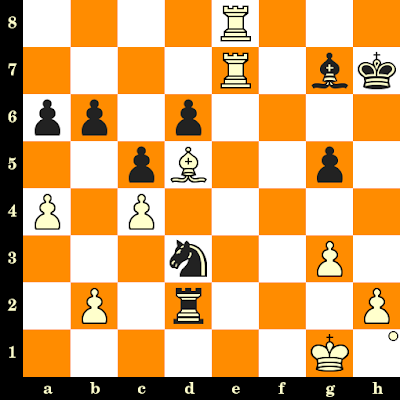 Nakamura vainqueur du rapide du Grand Chess Tour 2021 de Saint-Louis