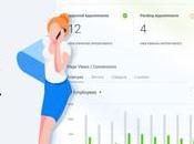 meilleurs plugins WordPress tout concepteur devrait connaître