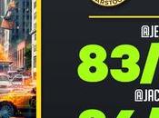 FREE Meilleur film basé vidéo jamais réalisé