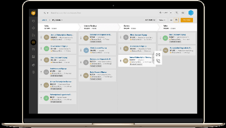 Logiciel Freshsales suite