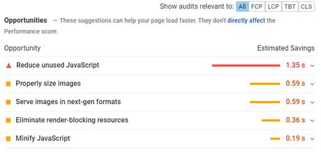 3 Simple PageSpeed & Core Web Hacks Vital pour WordPress Scénarios incriminés.