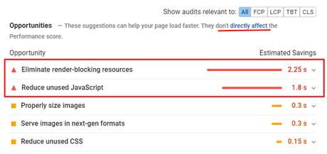 3 Simple PageSpeed & Core Web Hacks Vital pour WordPress Réduisez JavaScript.