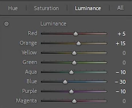 Apprenez à modifier un portrait de glissement d’obturateur environnemental dans Lightroom