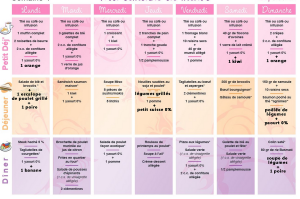 Menus Légers de la Semaine ( Avec Recettes )