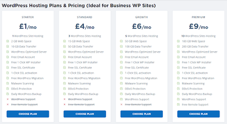 Comment l’outil logiciel d’hébergement et de gestion SeekaHost PBN (SeekaPanel) fait passer l’hébergement de réseaux de blogs privés au niveau supérieur ? Comment l’outil logiciel d’hébergement et de gestion SeekaHost PBN (SeekaPanel) fait passer l’hébergement de réseaux de blogs privés au niveau supérieur ?