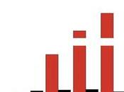 Covid vacciner enfants n’est vraiment raisonnable