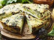 Délicieuse tarte Légère courgette l’italienne