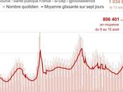 riposte médiatique Septembre 2021