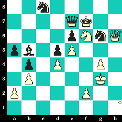 Championnat d'Europe d'échecs : Demchenko mène – Cinq joueurs peuvent théoriquement gagner