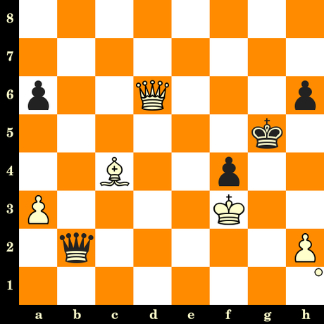 Magnus Carlsen vainqueur du Aimchess US Rapid Magnus Carlsen vainqueur du Aimchess US Rapid