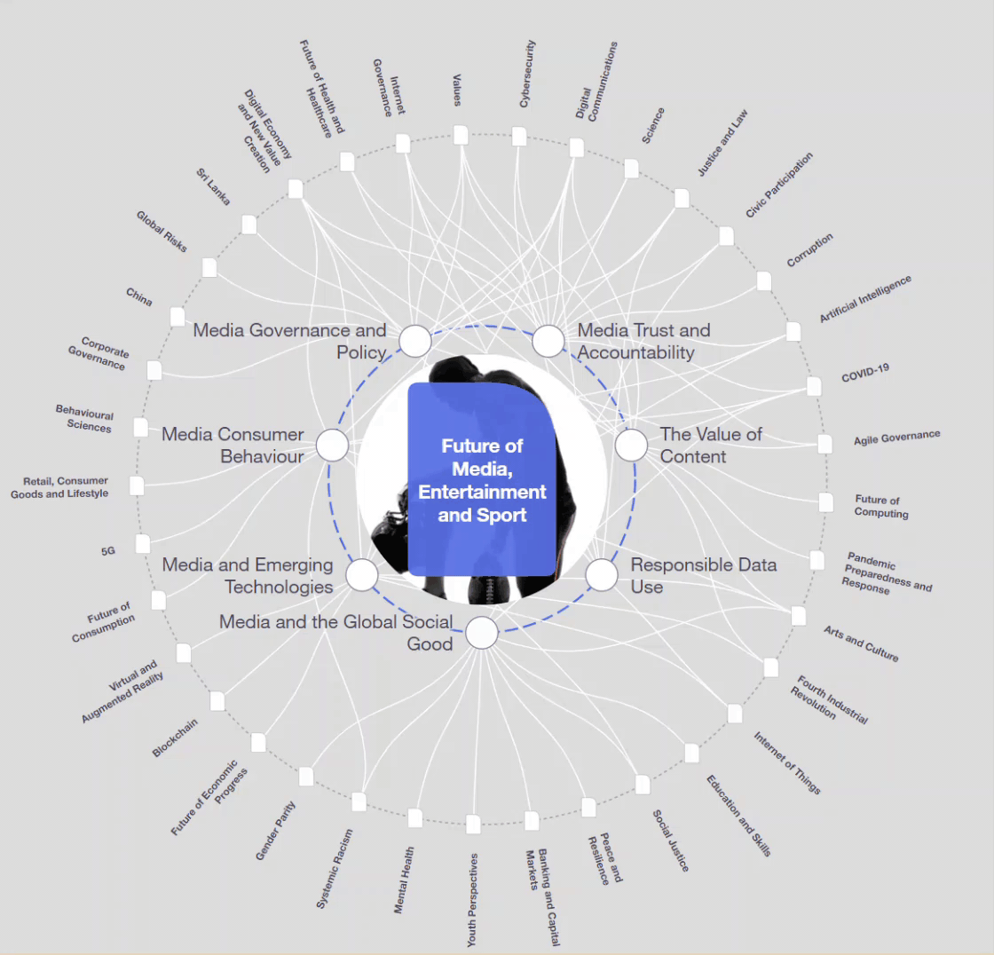 Qu’est-ce qui se cache derrière les récentes restrictions chinoises sur les jeux vidéo ? Qu’est-ce qui se cache derrière les récentes restrictions chinoises sur les jeux vidéo ?