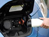 Recharger voiture électrique avec prise Type l’essentiel retenir