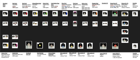 Avec “McCartney III”, Paul McCartney s’est amusé avec les collectionneurs Avec “McCartney III”, Paul McCartney s’est amusé avec les collectionneurs