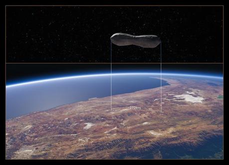Astéroïde en os de chien élevé au-dessus de la vue orbitale du Chili avec la courbe du globe en arrière-plan.