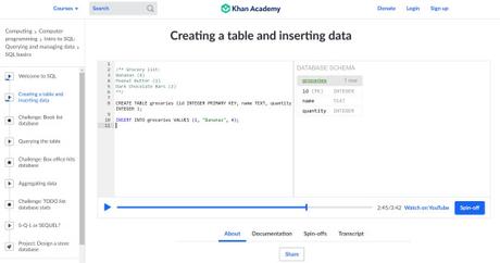 Le cours en ligne vous offre une double fenêtre pour voir à la fois le code et ses effets en temps réel (Khan Academy)