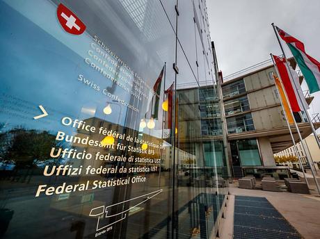 La Suisse : Progression de l’indice suisse des prix à la production et à l’importation (PPI)