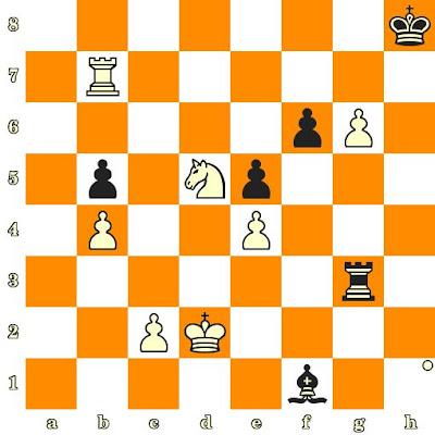 Partie d'échecs de Franz Defregger (1885)