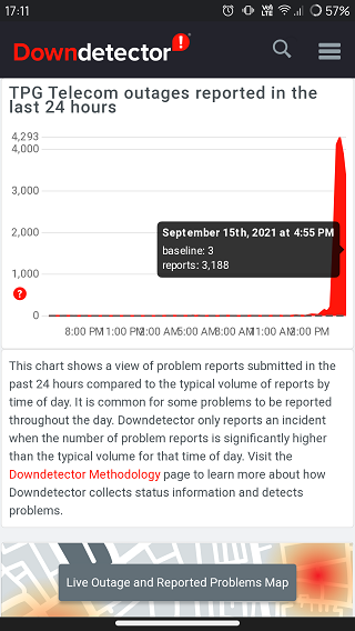 TPG-Telecom-internet-down-Downdetector