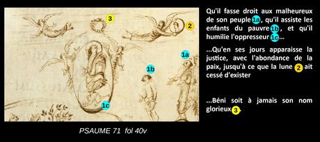 Utrecht Psalter PSAUME 71 fol 40v schema