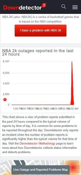 down-detector-nba-2k22
