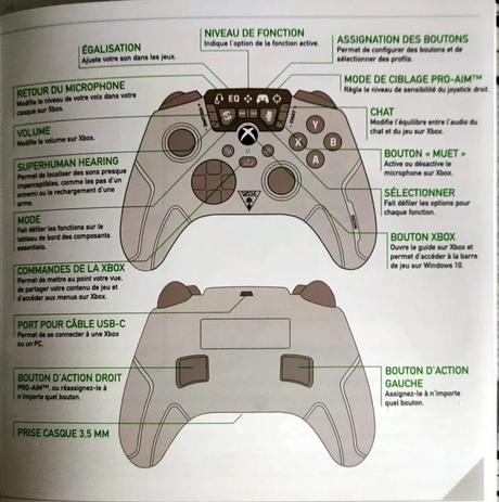 Présentation de la manette Recon Controller de Turtle beach pour Xbox !