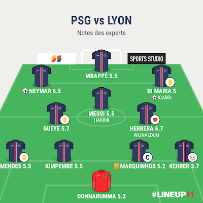 PSG - Lyon : quel match !