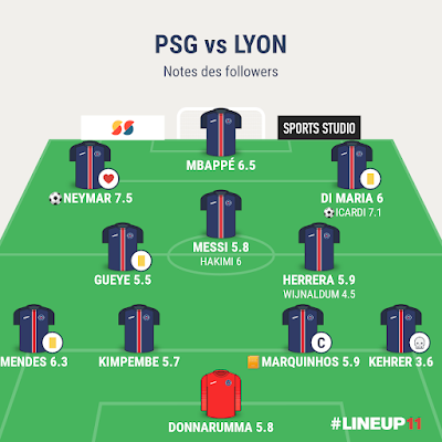 PSG - Lyon : quel match !