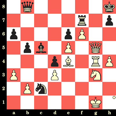 Finale du Meltwater Champions Chess Tour avec MVL