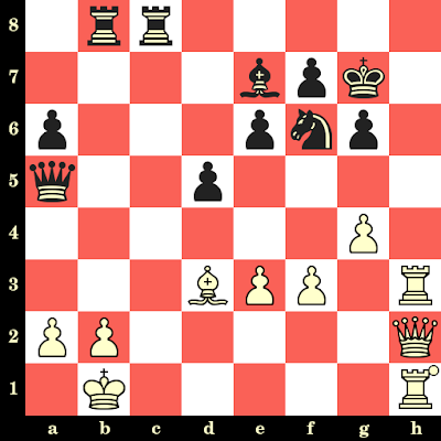 Magnus Carlsen bat MVL en finale du Meltwater Champions Chess Tour Magnus Carlsen bat MVL en finale du Meltwater Champions Chess Tour