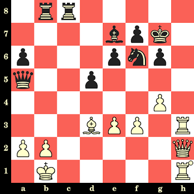 Kasparov Chess quand les échecs rencontrent le jeu vidéo