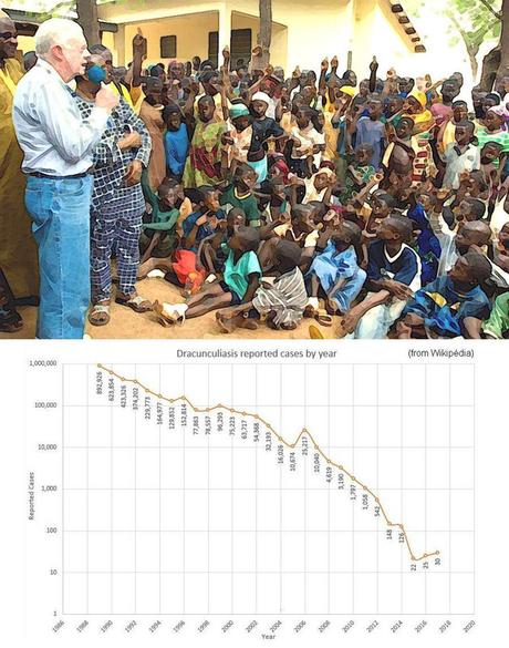 Jimmy Carter, le dernier sage idéaliste ?