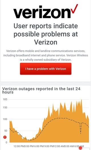 Verizon-panne