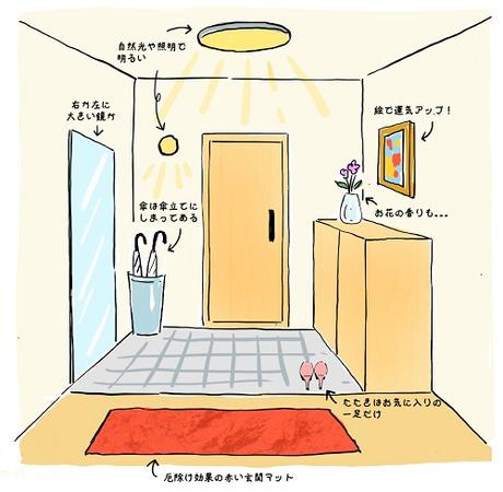 Get 33 うさぎ 絵画 風水 A Decouvrir Get 33 うさぎ 絵画 風水 A Decouvrir