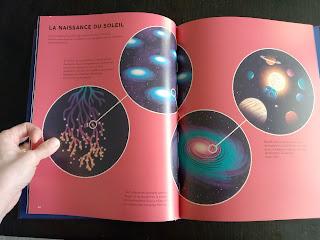La très longue histoire de l'Univers de David Marchand et Guillaume Prévôt, illustrations de Daniel Diosdado