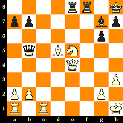 Magnus Carlsen remporte le Meltwater Champions Chess Tour Final