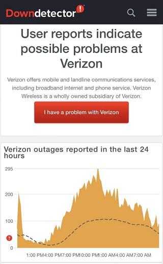 verizon-down-detector