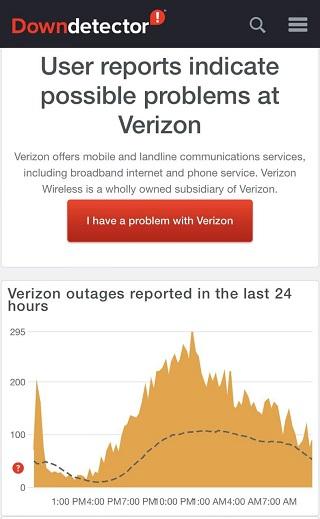 verizon-down-detector