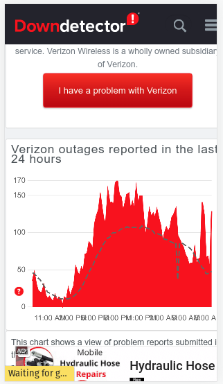 downdetector verizon