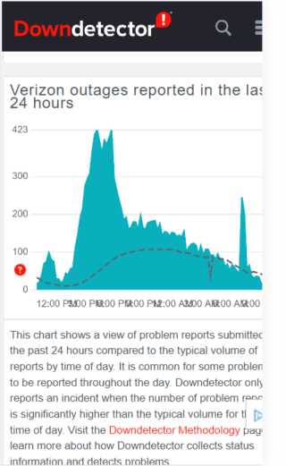 détecteur de panne verizon