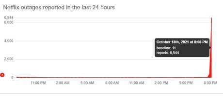 Netflix en panne: dernières mises à jour alors que le service revient lentement en ligne panne DD netflix