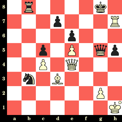 Replay de la Masterclass d'échecs en vidéo de la FFE Replay de la Masterclass d'échecs en vidéo de la FFE