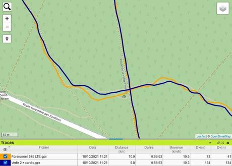 Test Forerunner 945 LTE : le sport connecté en 4G