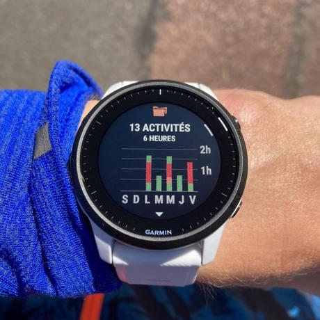 Test Forerunner 945 LTE : le sport connecté en 4G