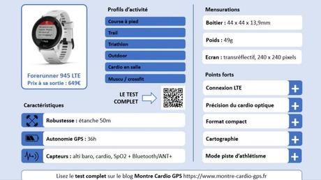 Test Forerunner 945 LTE : le sport connecté en 4G