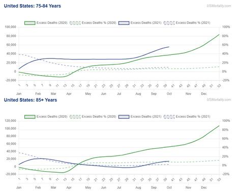 Ces petits mystères qui ne font pas les gros titres